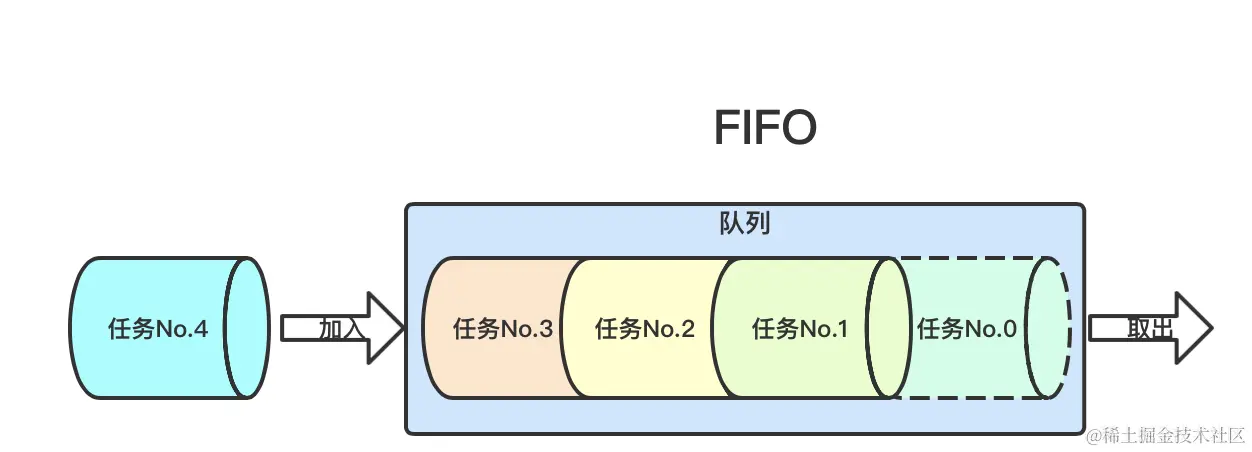 截屏2021-03-19 下午5.07.07.png