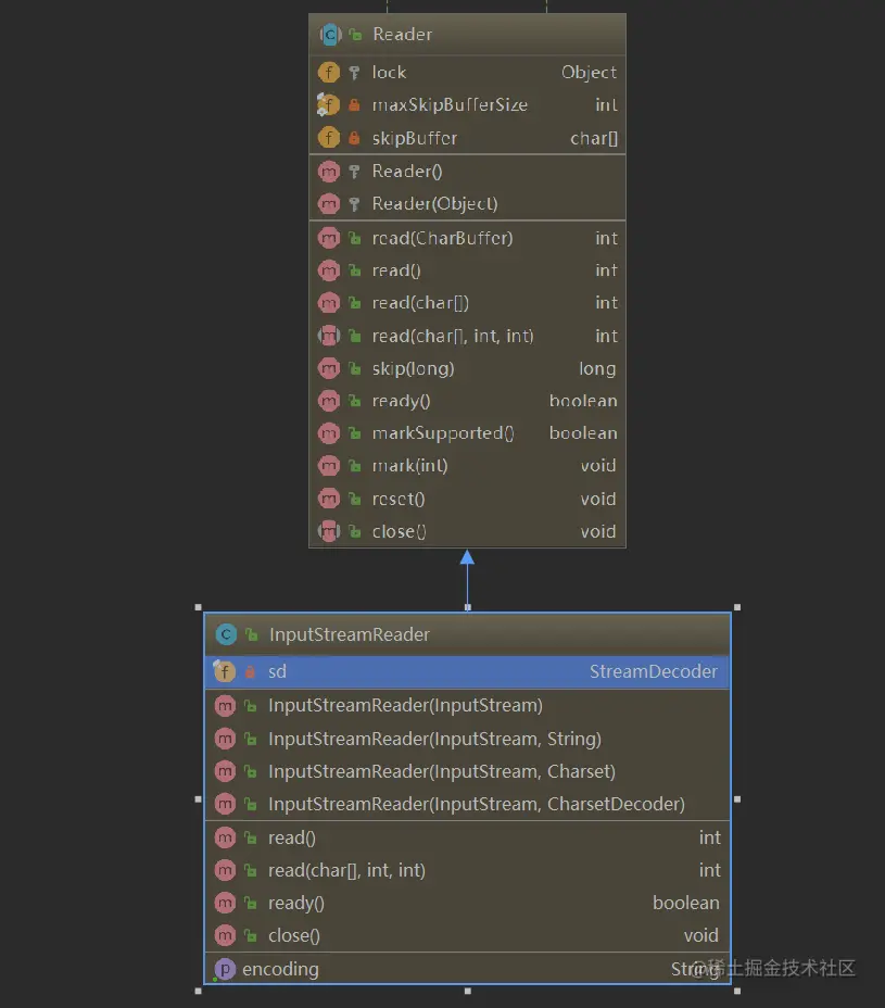 image-20220516230455300