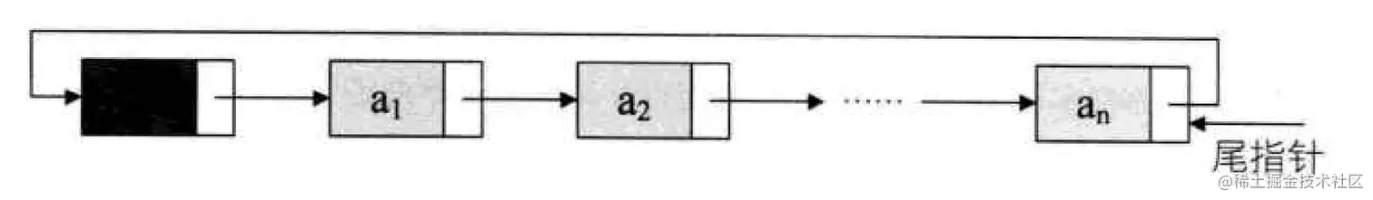 image-20220411162704061