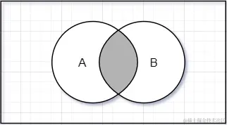 intersection.png