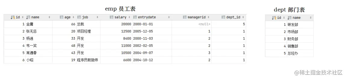 image-20230605191216001