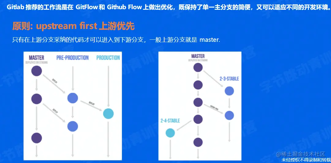 image-20220609172933693