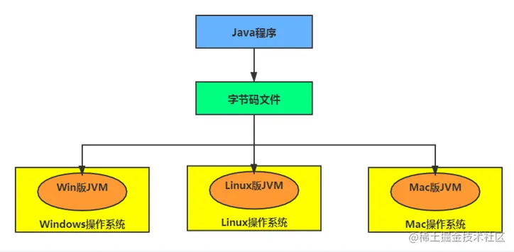 image-20211014170532734