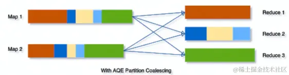 image-20220730230408551