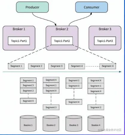 image-20220809203422192