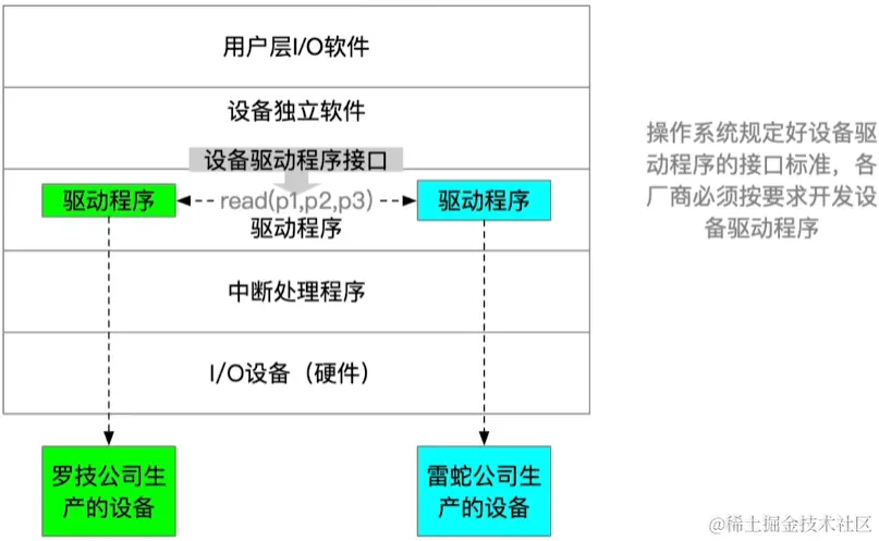 image-20230823003714618