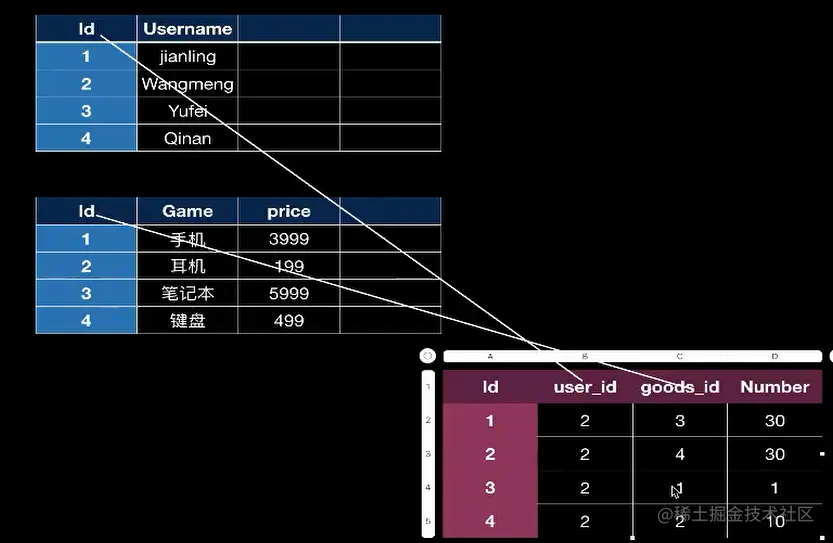 image-20210120090256933