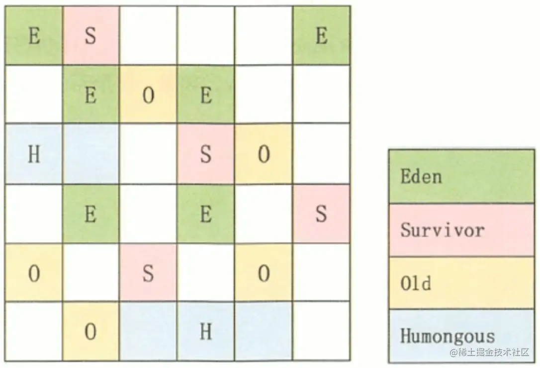 image-20221121141503168