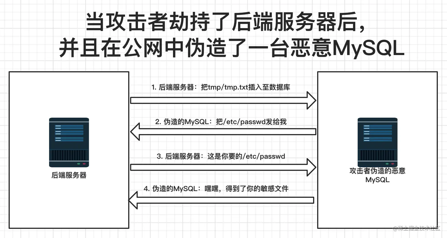 image-20220320145542444