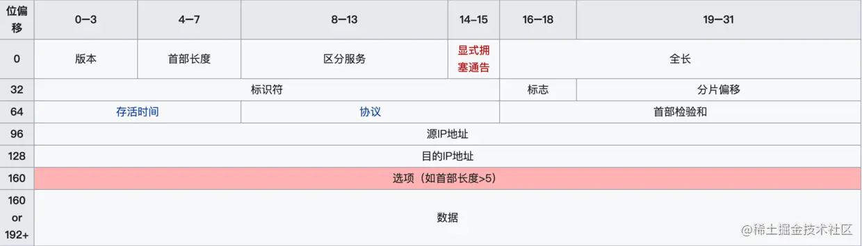 image-20200812000253235