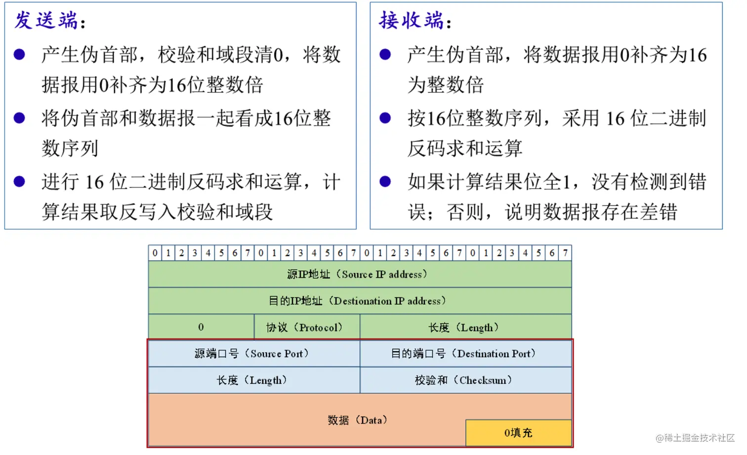 image-20221019102648654