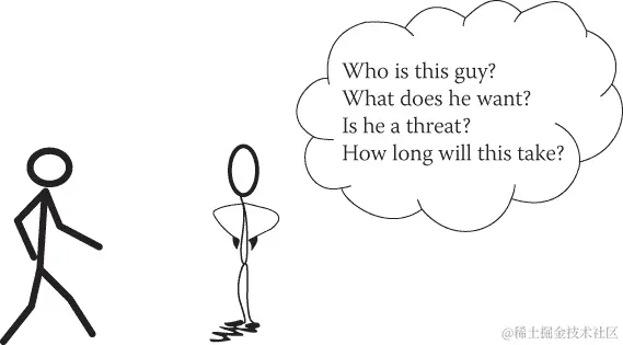 漫画插图，描绘了两个人之间沟通风格的四个关键点。