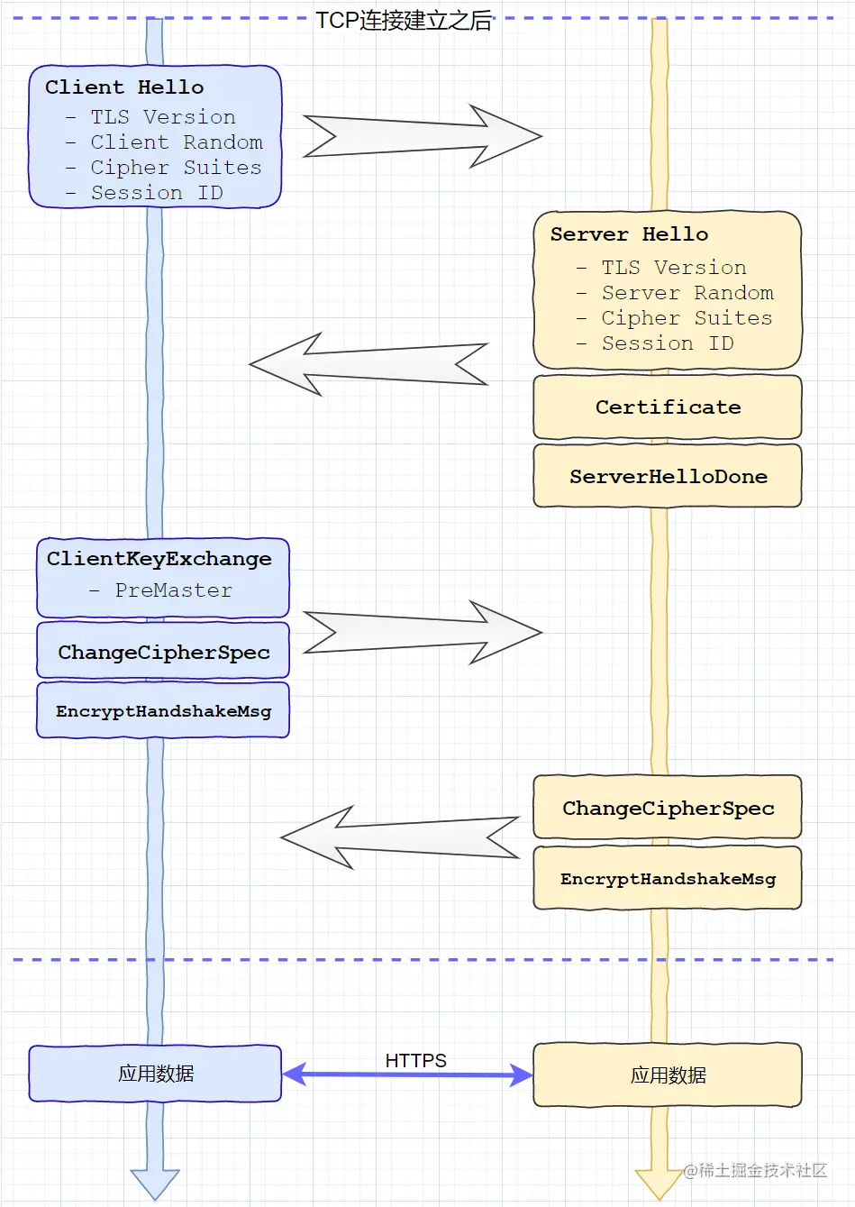 image-20210913231006611