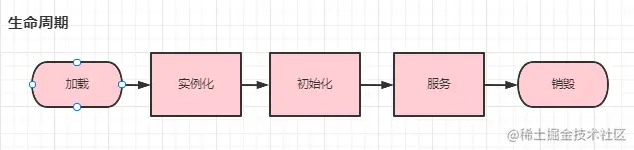 image-20210826112440318
