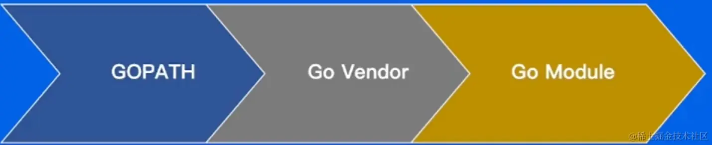 image-20230201200938560