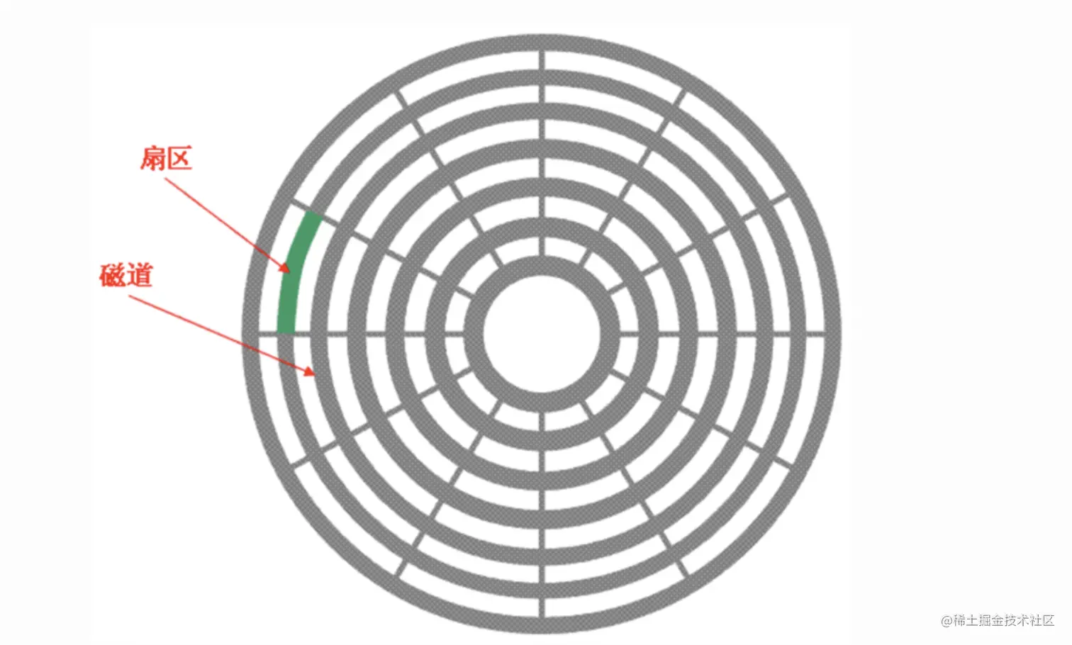 image-20220924015538128