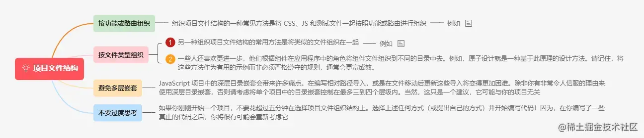 7.6项目文件结构.png