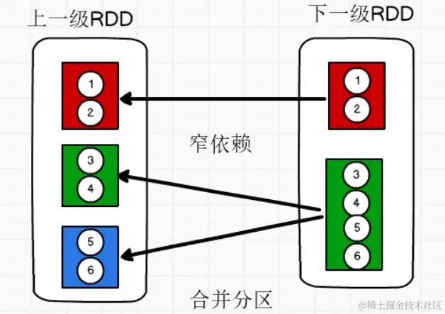 image-20200608013128090