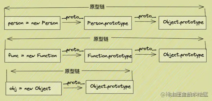 截屏2021-09-12 下午10.55.48.png