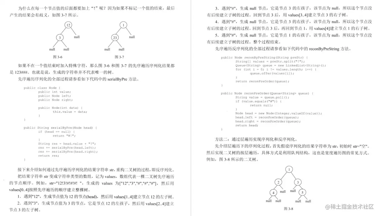 非科班杀进字节跳动，全靠GitHub公认最强的数据结构与算法笔记