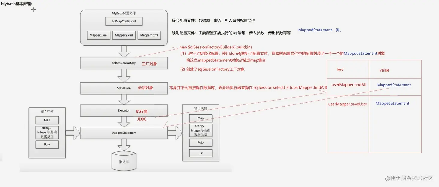 image-20230216230923302