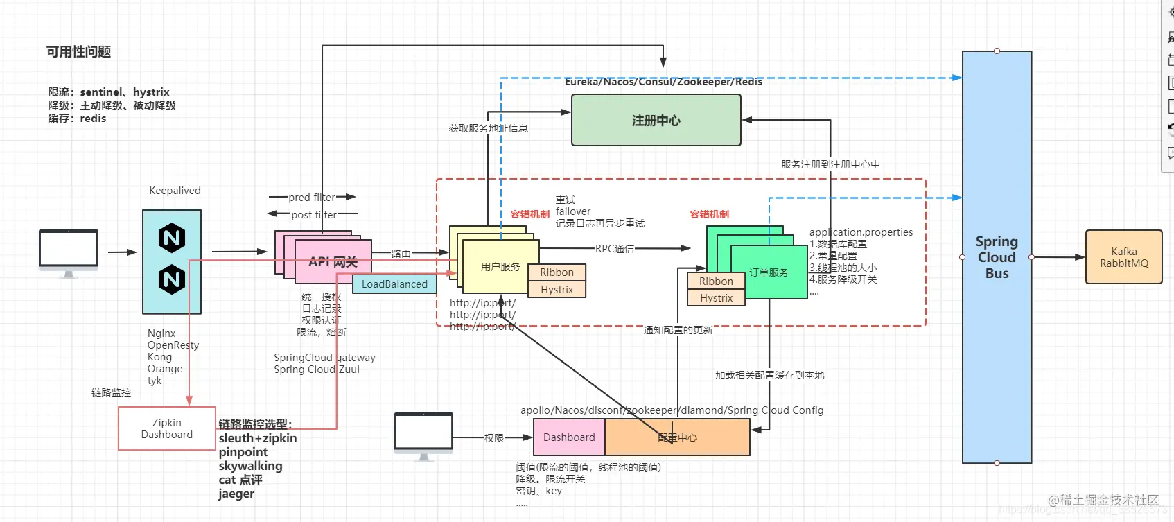 å¨è¿éæå¥å¾çæè¿°