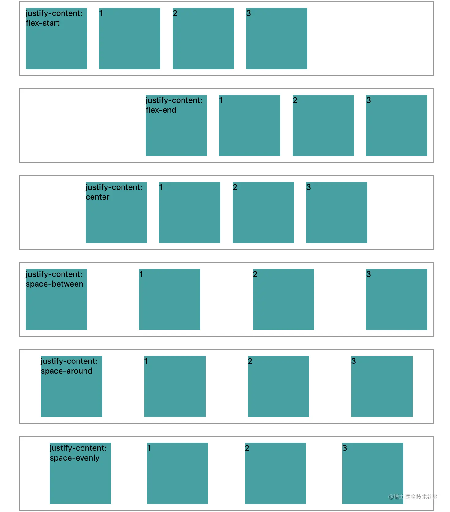 image-20220111225911802