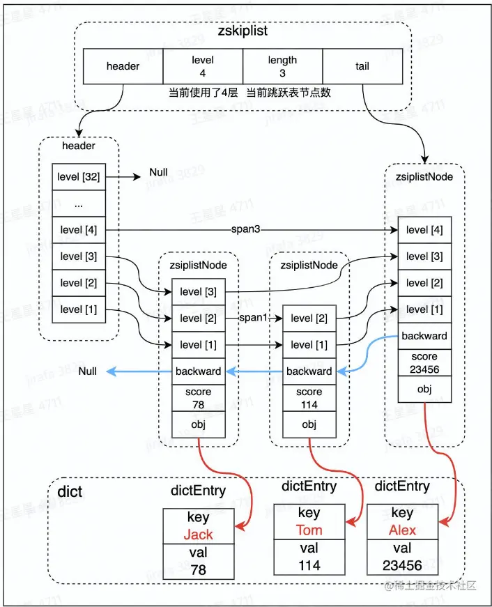 image-20230223004948543