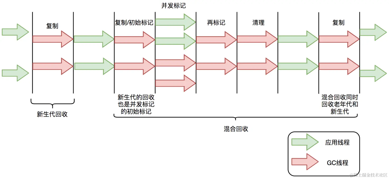 image-20240101123752338