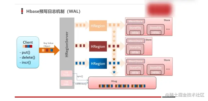 image-20221018103142925