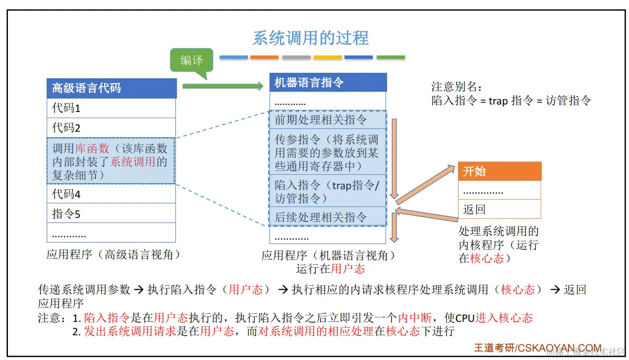 image-20240123204007655