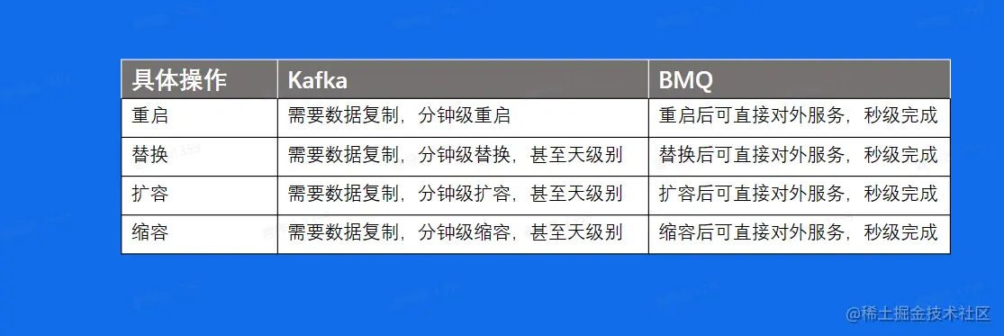 image-20230209132734509