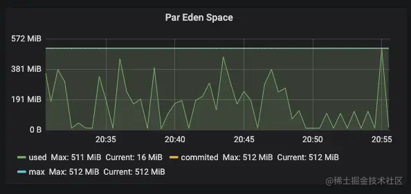 image-20210618141854322