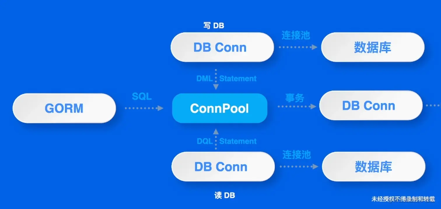 image-20220604171120738