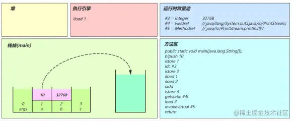 image-20220401115549644