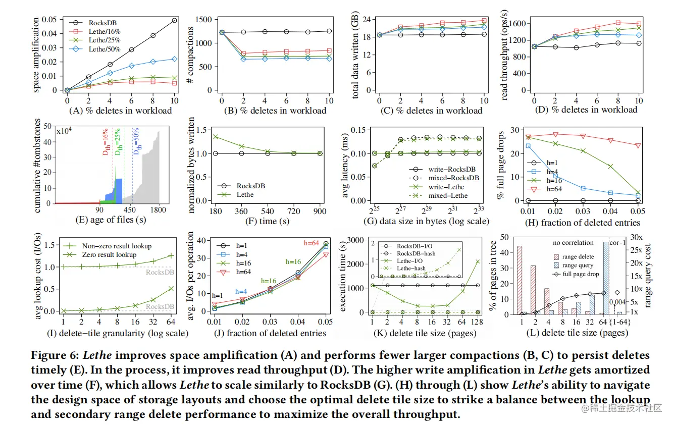 image-20221226234807618