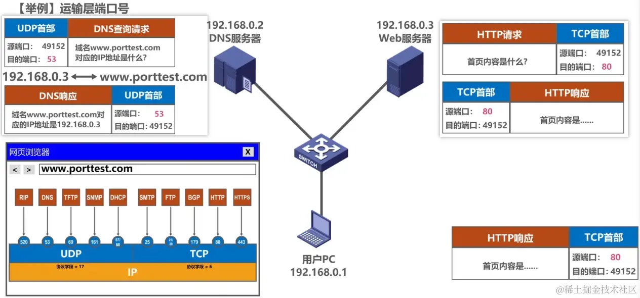 image-20230729164251205