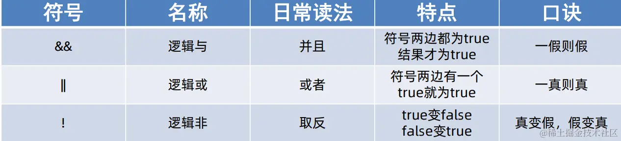 1648360186188.png
