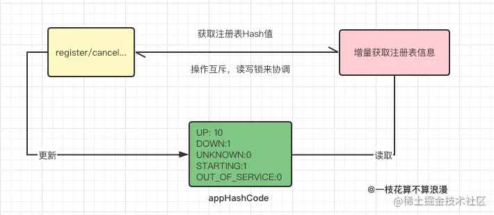 image-20210626235808557