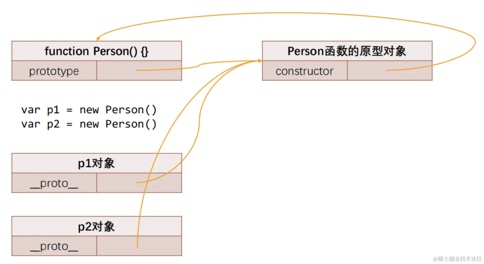 image-20220822144046982