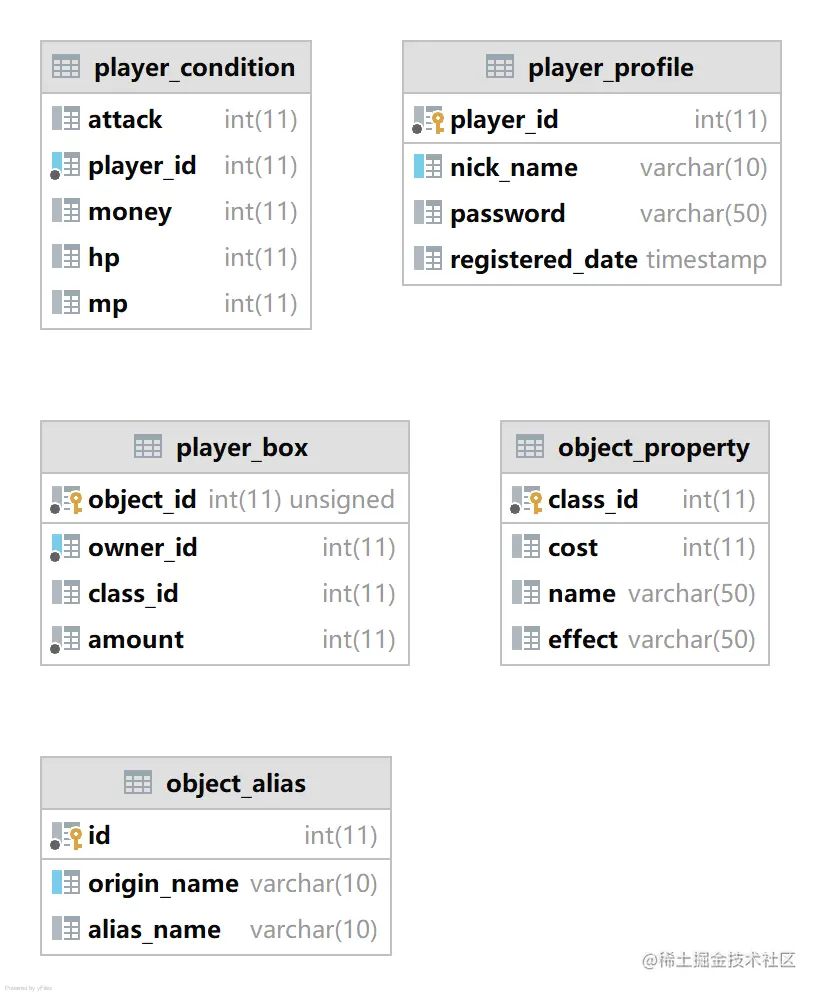 image-20211224143843672