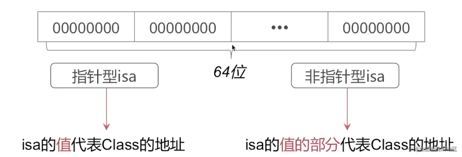 截屏2022-08-10 13.52.38.png