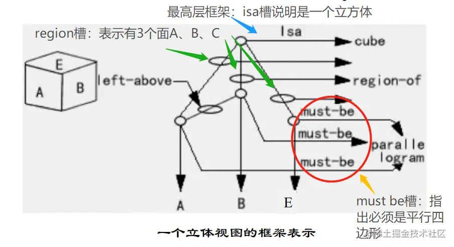 image-20221017170648927