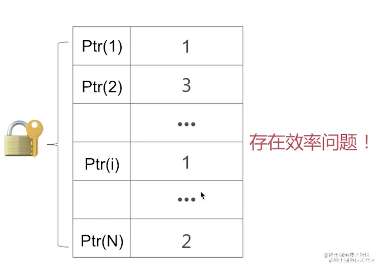 截屏2022-08-11 10.07.53.png