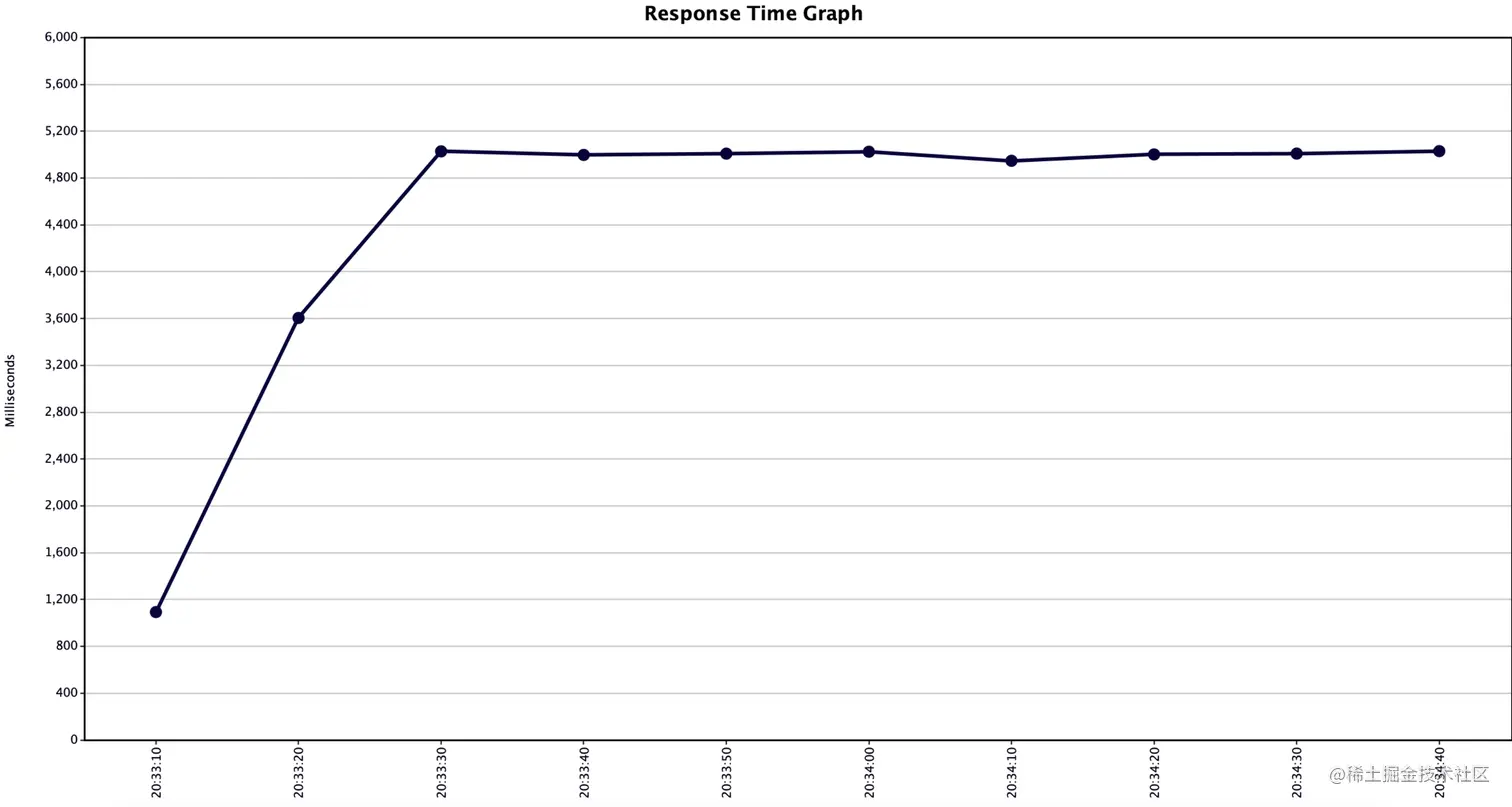 image-20230827193511176