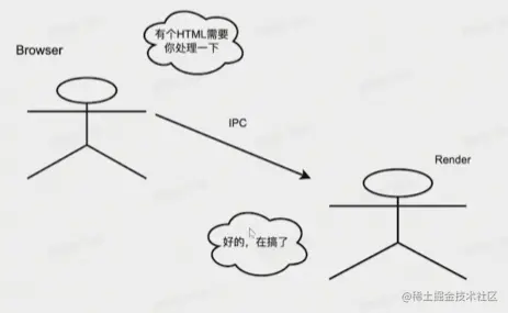 Pasted image 20230418020230.png