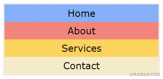 flexbox nav menu stacked for mobile