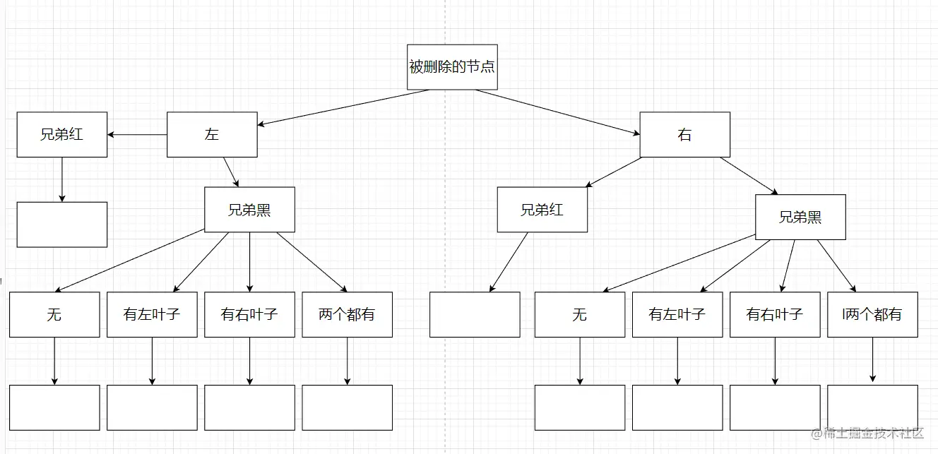 image-20220913151946183