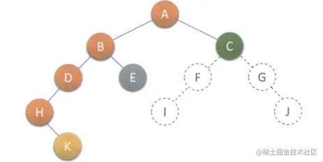 image-20220908154404636.png