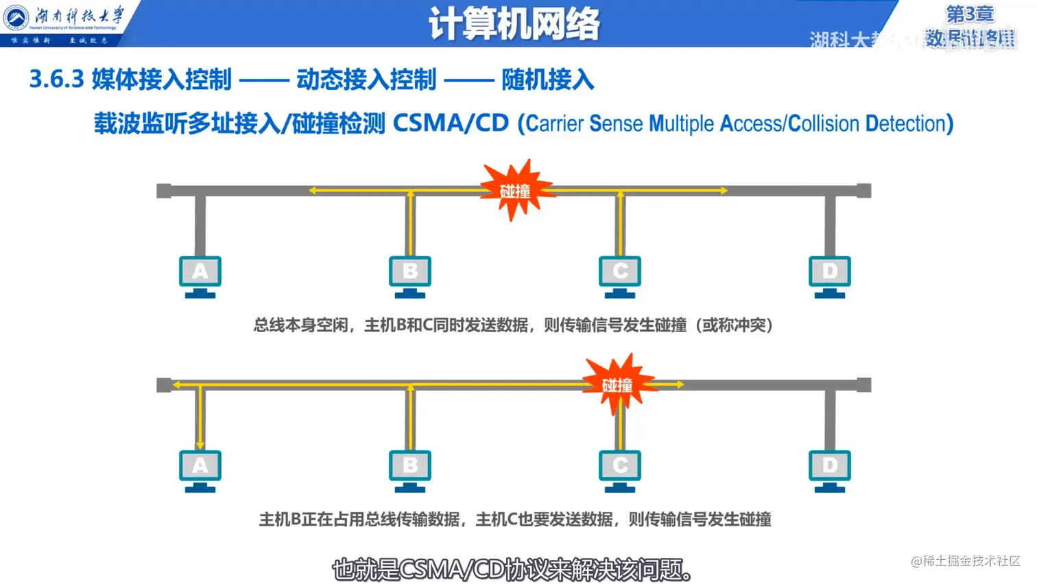 image-20211014201707409